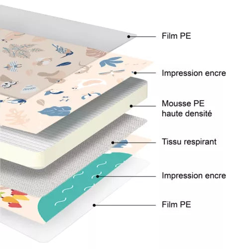 Grand tapis pliable -  LUDI