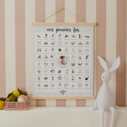 Affiche Mes premières fois - Les Petites Dates