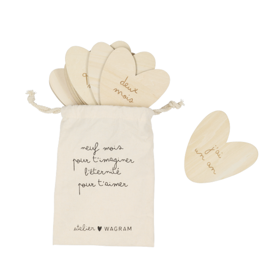Cartes étapes bois - Atelier Wagram
